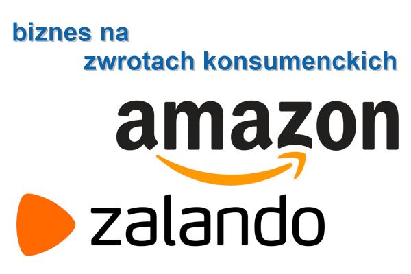 Takie marki jak Amazon i Zalando dostarczają zwroty konsumenckie