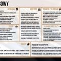 Innowacyjny modowy portal i aplikacja ze społecznością - zdjęcie 4