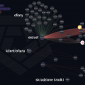 Kompleksowe śledzenie portfeli i transakcji blockchain - zdjęcie 1