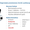 Zainwestuj w przyszłość diagnostyki przemysłowej i medycznej - zdjęcie 4