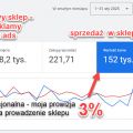 Działający Sklep internetowy Zabawki - dropshipping - zdjęcie 2